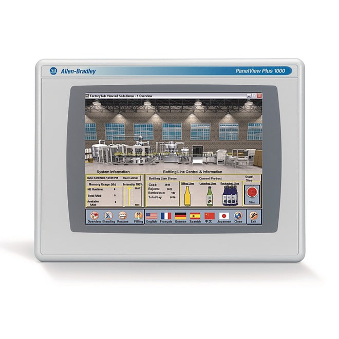 HMI PanelView